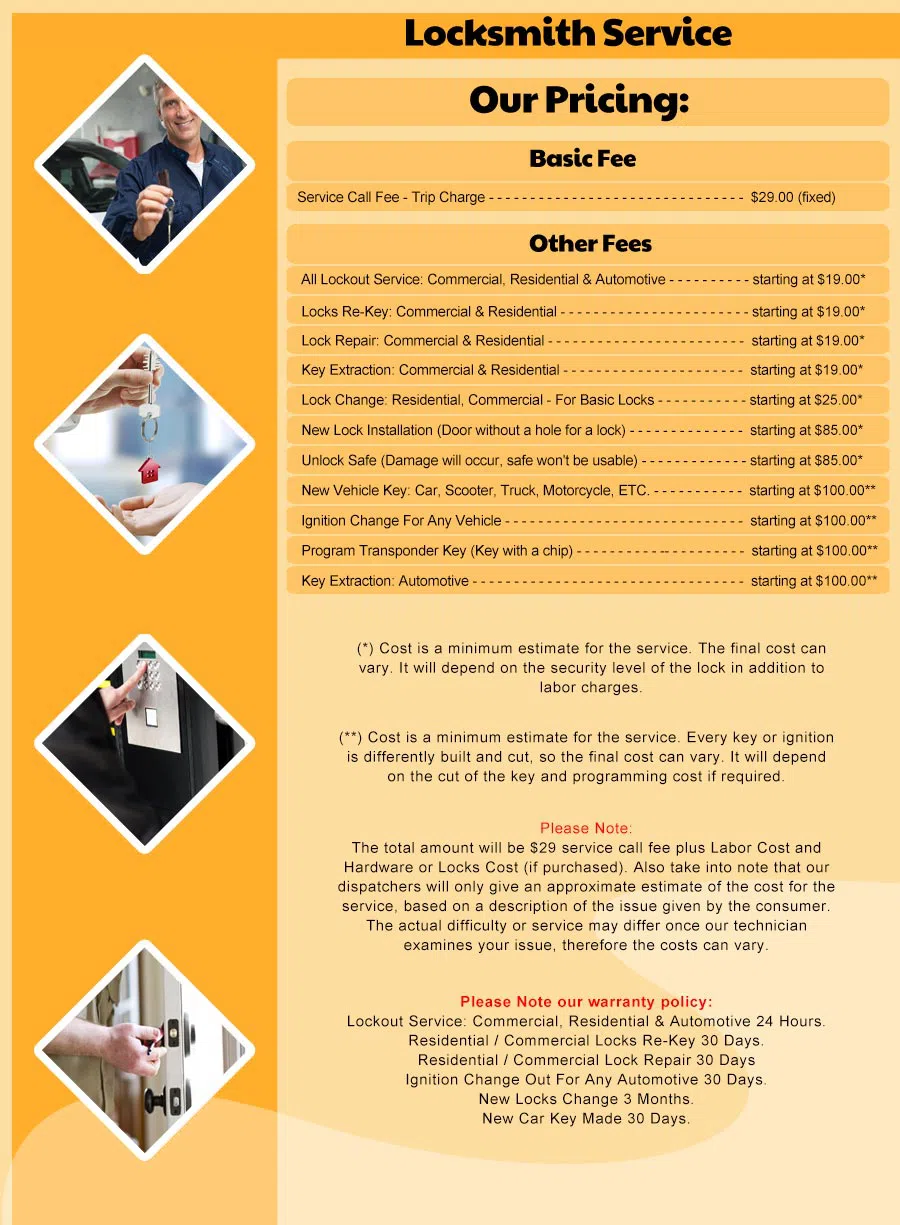 Doral FL Locksmith Store, Doral , FL 786-380-4607